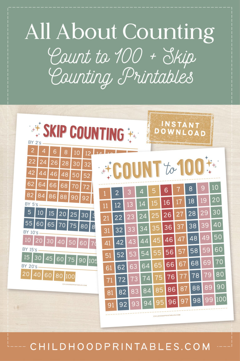 Counting to 100 and Skip Counting Printable Posters